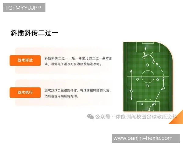 上海足球队中路突破战术解析与实战应用探讨