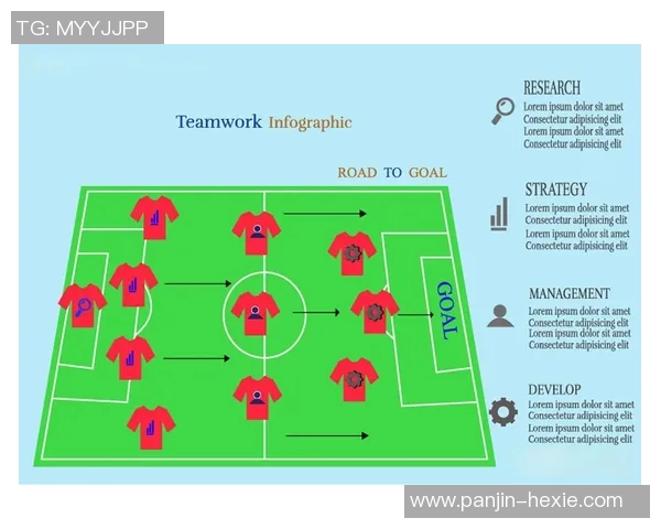 西安足球队在杯赛中的默契配合与战术执行分析