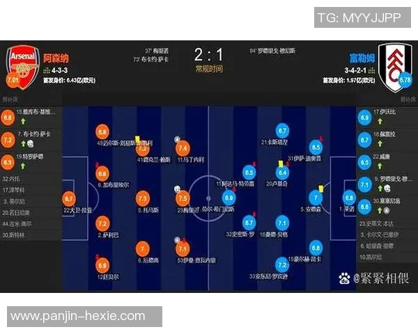 2022年全球足球明星年薪排行榜揭晓谁是薪资最高的球员