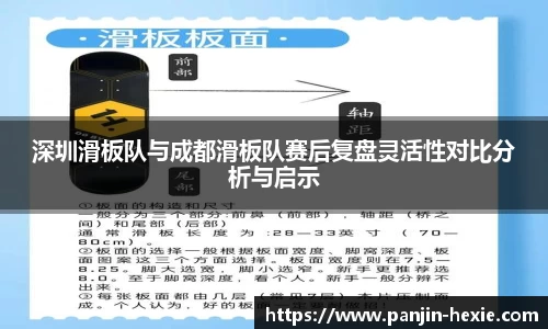 深圳滑板队与成都滑板队赛后复盘灵活性对比分析与启示