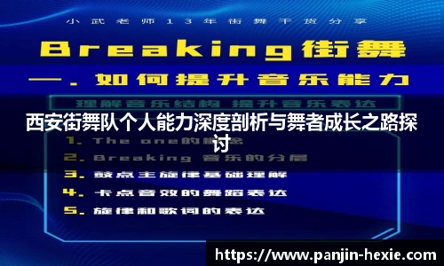 西安街舞队个人能力深度剖析与舞者成长之路探讨