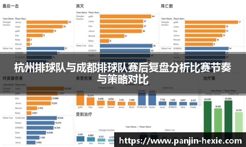 杭州排球队与成都排球队赛后复盘分析比赛节奏与策略对比