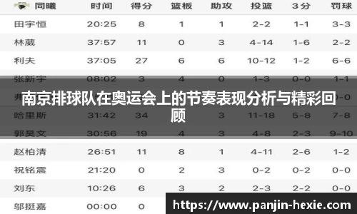 南京排球队在奥运会上的节奏表现分析与精彩回顾