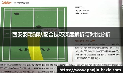 西安羽毛球队配合技巧深度解析与对比分析