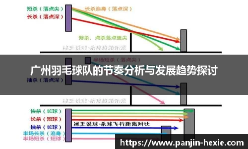 广州羽毛球队的节奏分析与发展趋势探讨