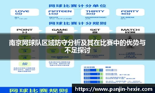 南京网球队区域防守分析及其在比赛中的优势与不足探讨