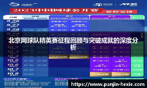 北京网球队精英赛征程回顾与突破成就的深度分析