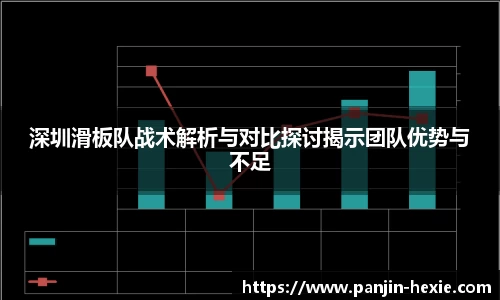 深圳滑板队战术解析与对比探讨揭示团队优势与不足